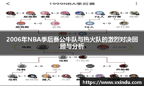 2006年NBA季后赛公牛队与热火队的激烈对决回顾与分析
